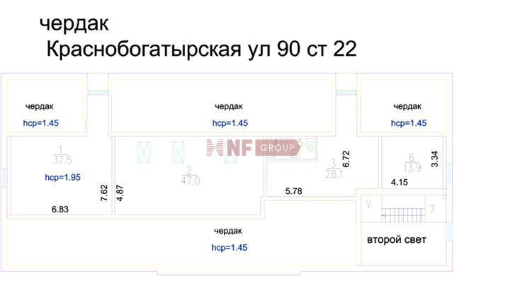 NF Group