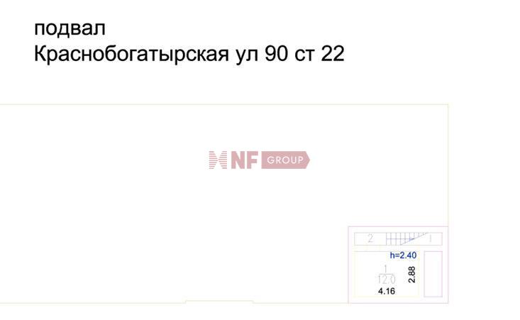 NF Group