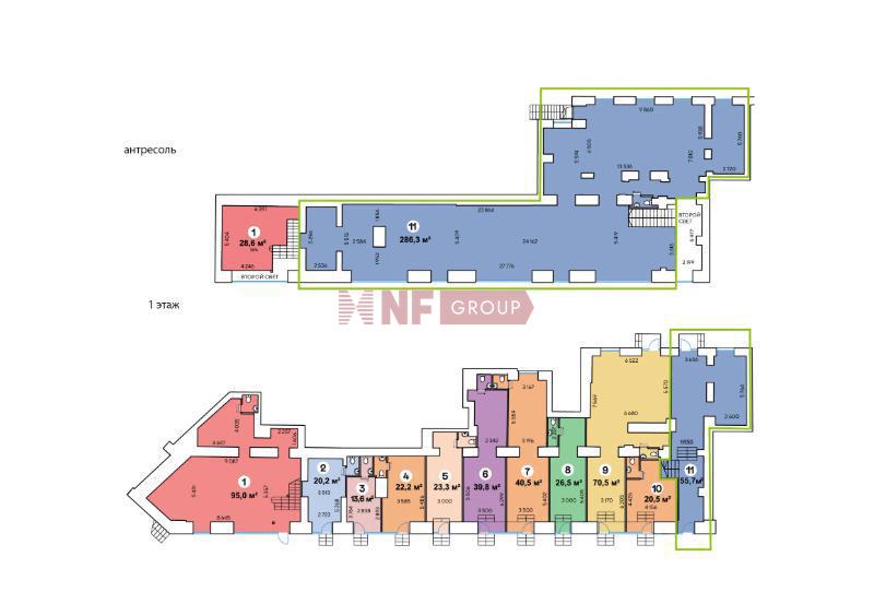 NF Group