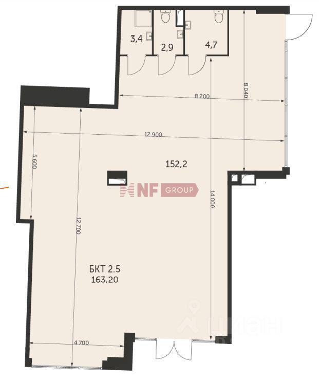 NF Group