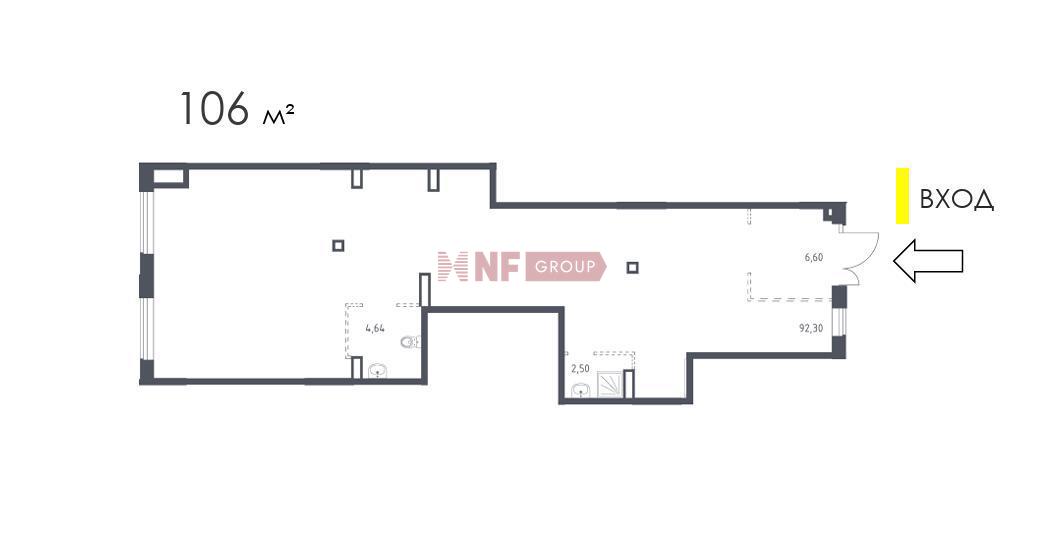NF Group