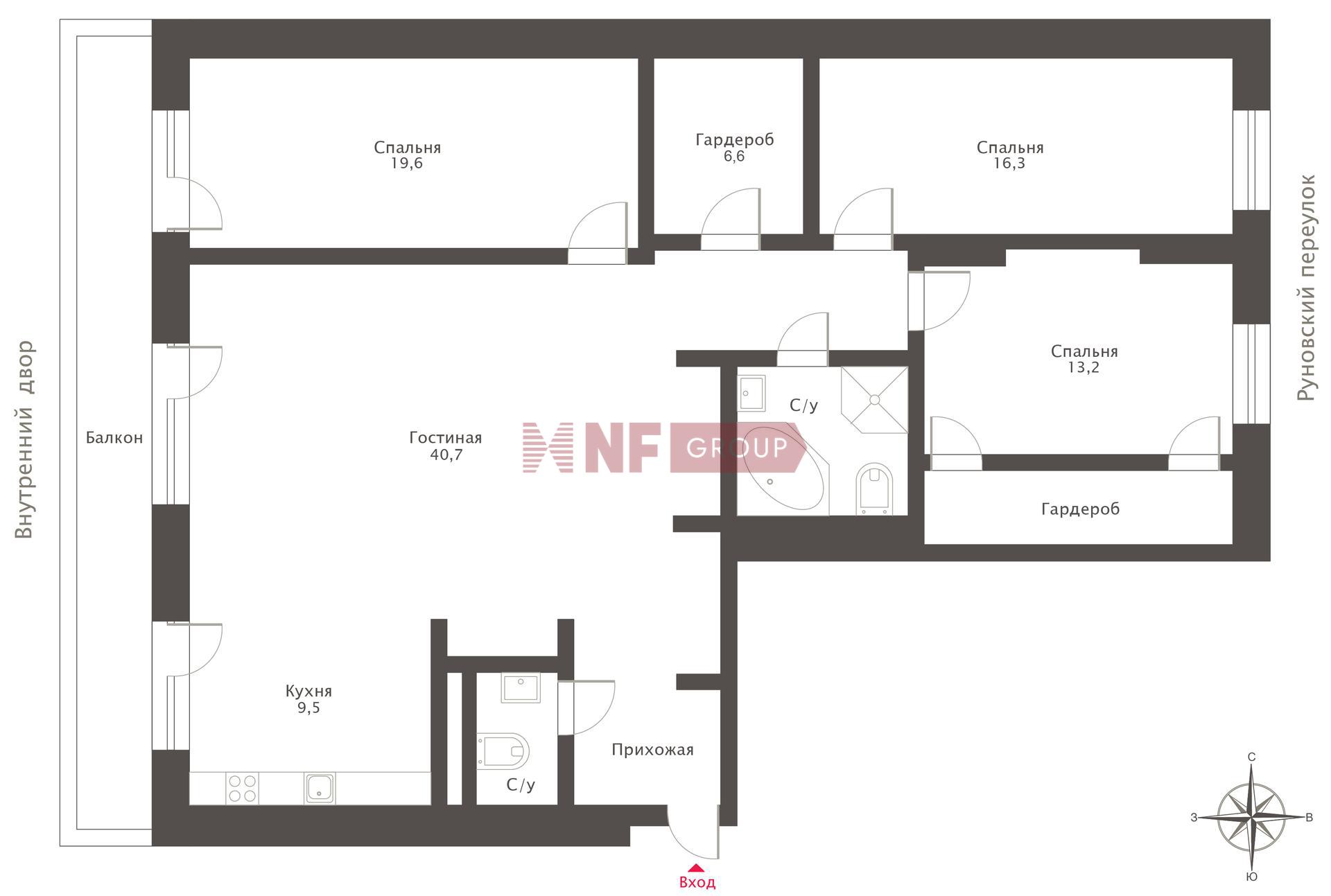 NF Group