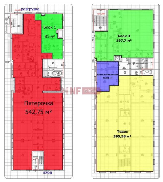 NF Group