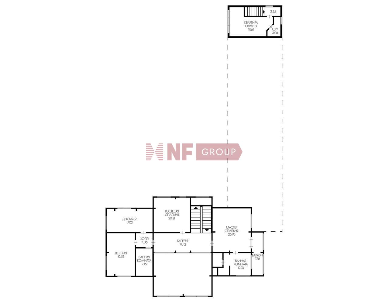 NF Group