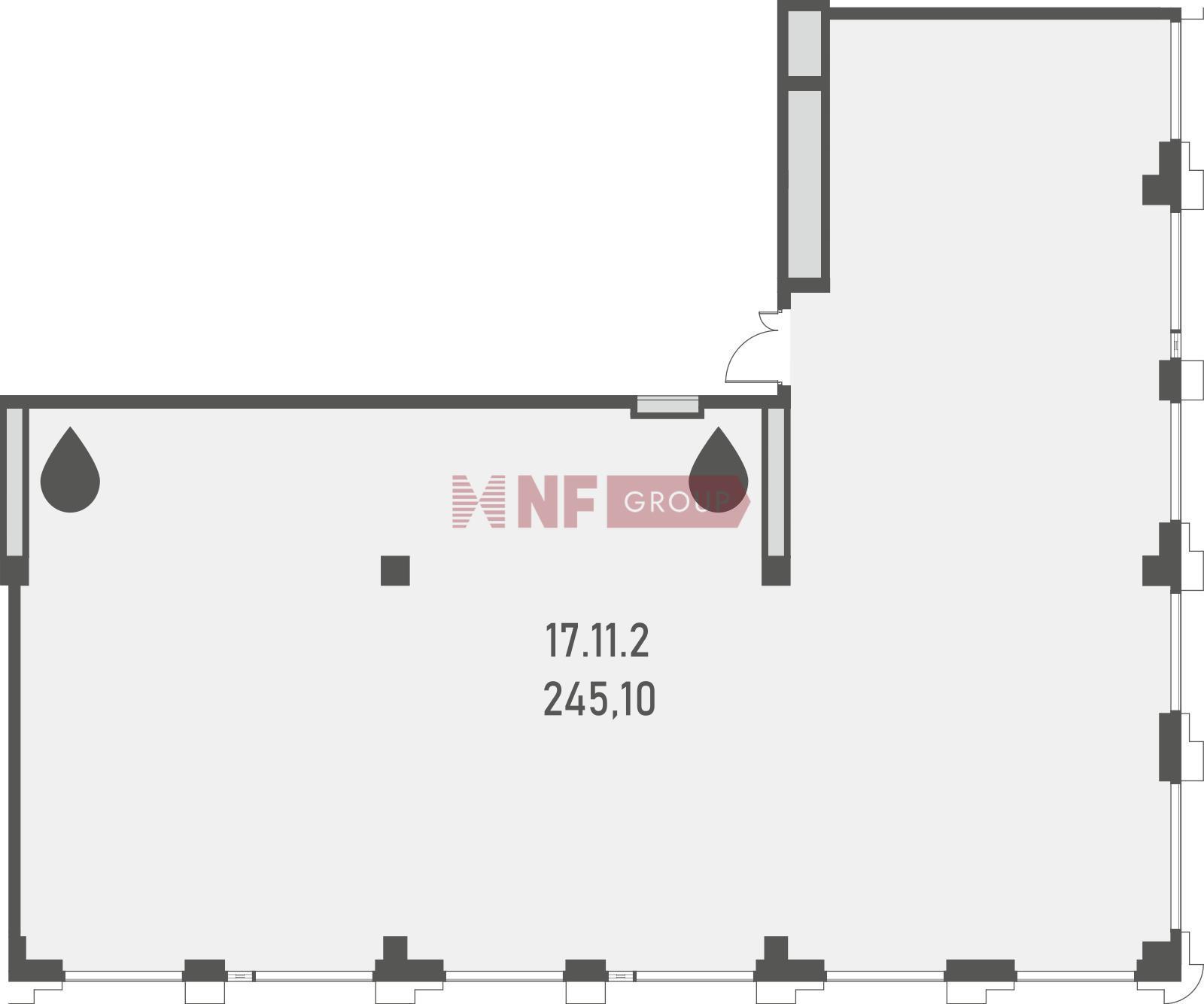 NF Group