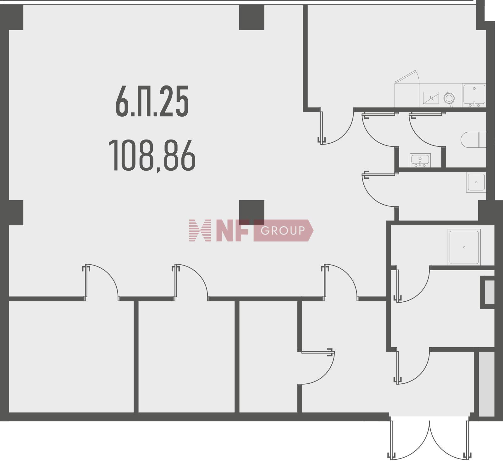 NF Group