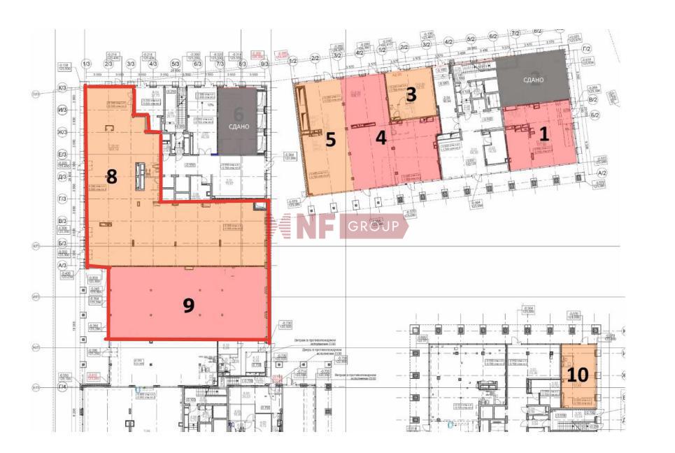 NF Group