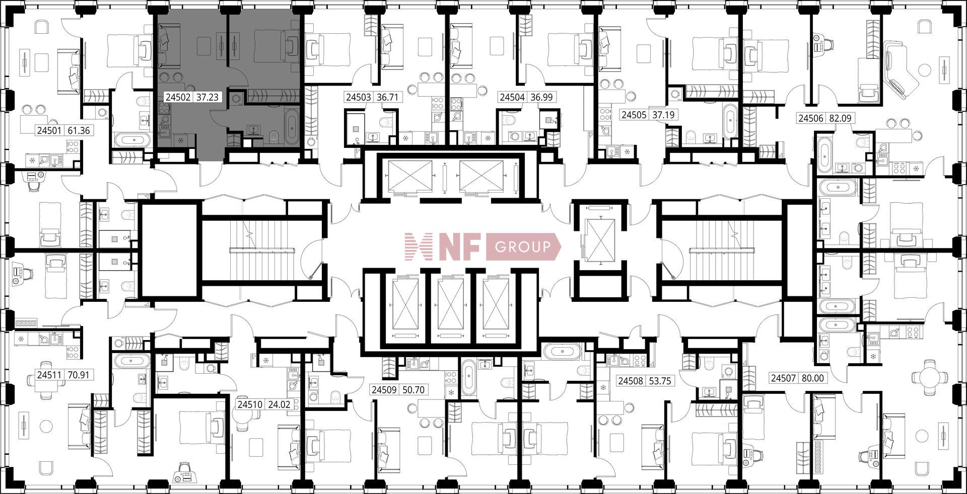 NF Group