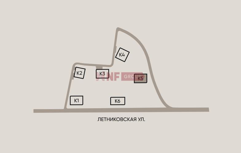 NF Group