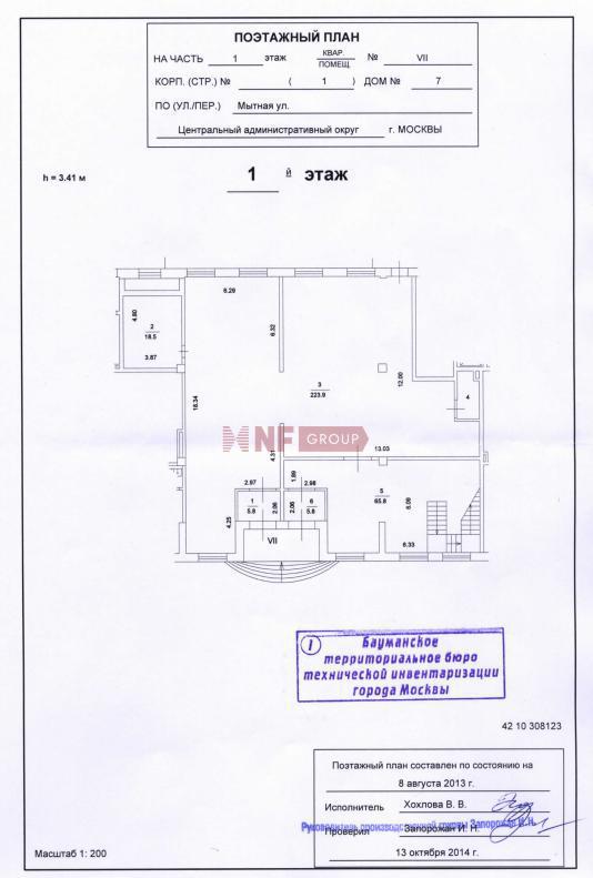 NF Group