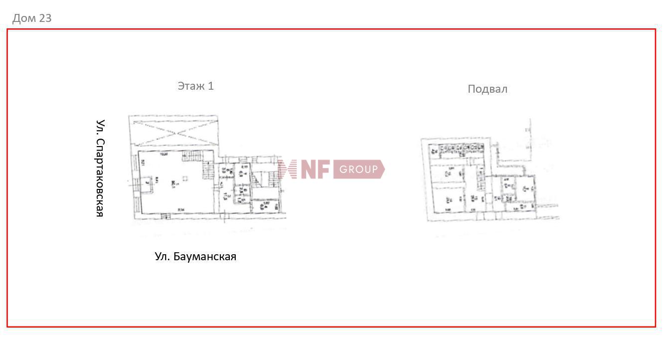 NF Group