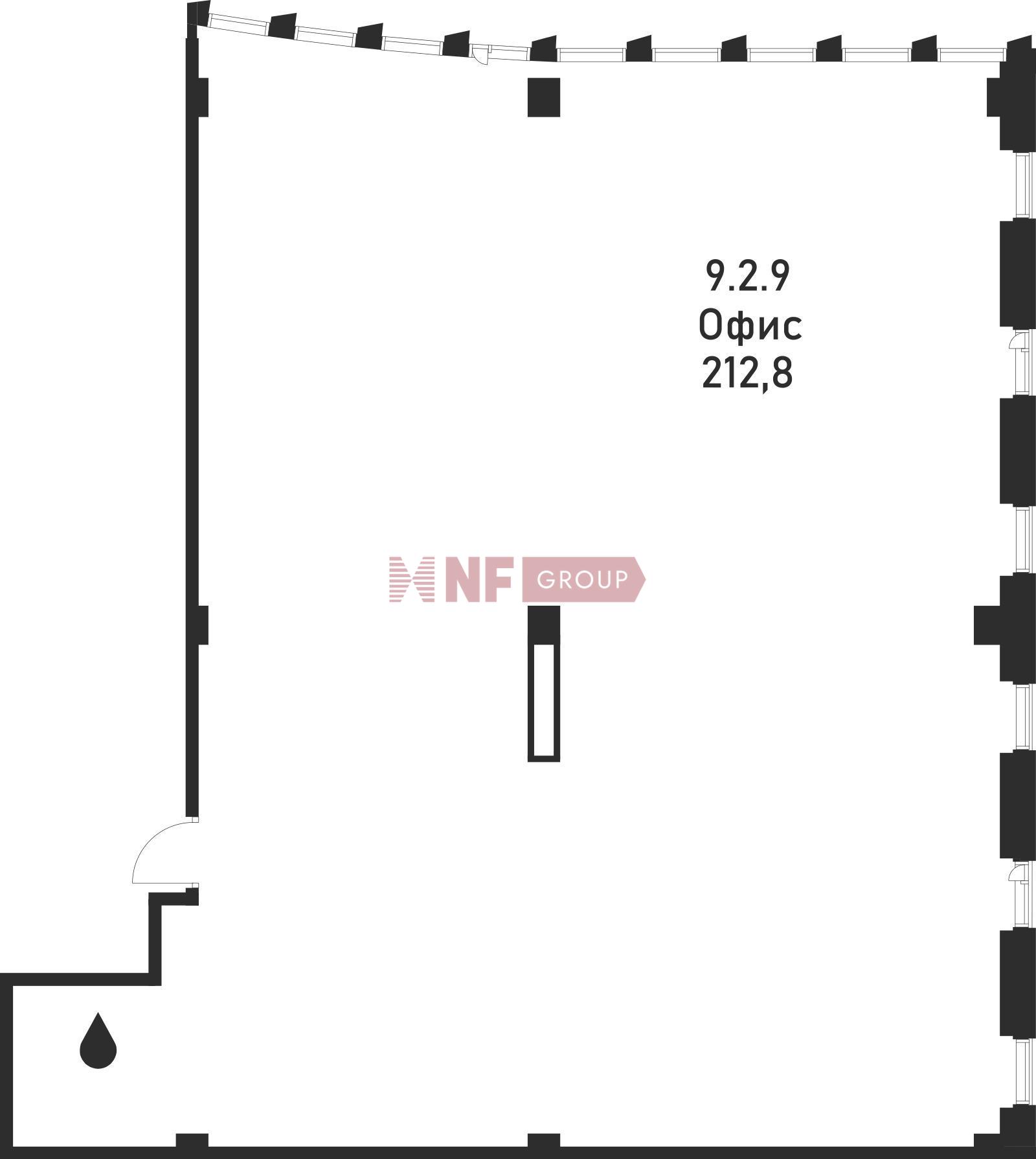 NF Group