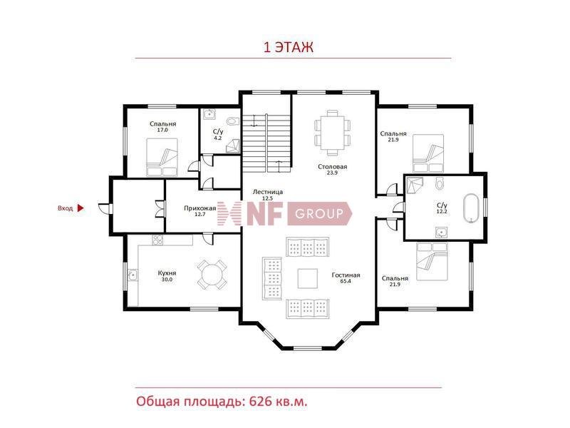 NF Group