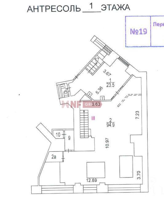 NF Group