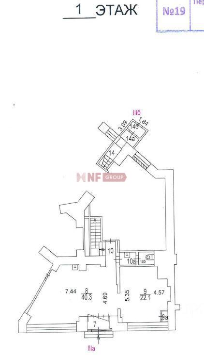NF Group
