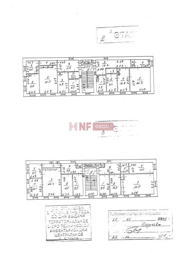 NF Group