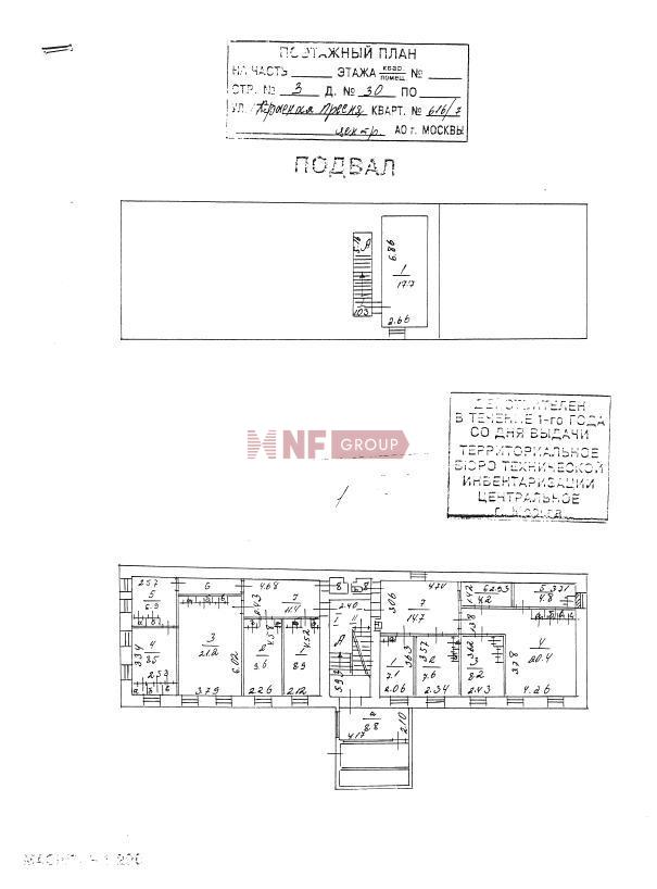 NF Group