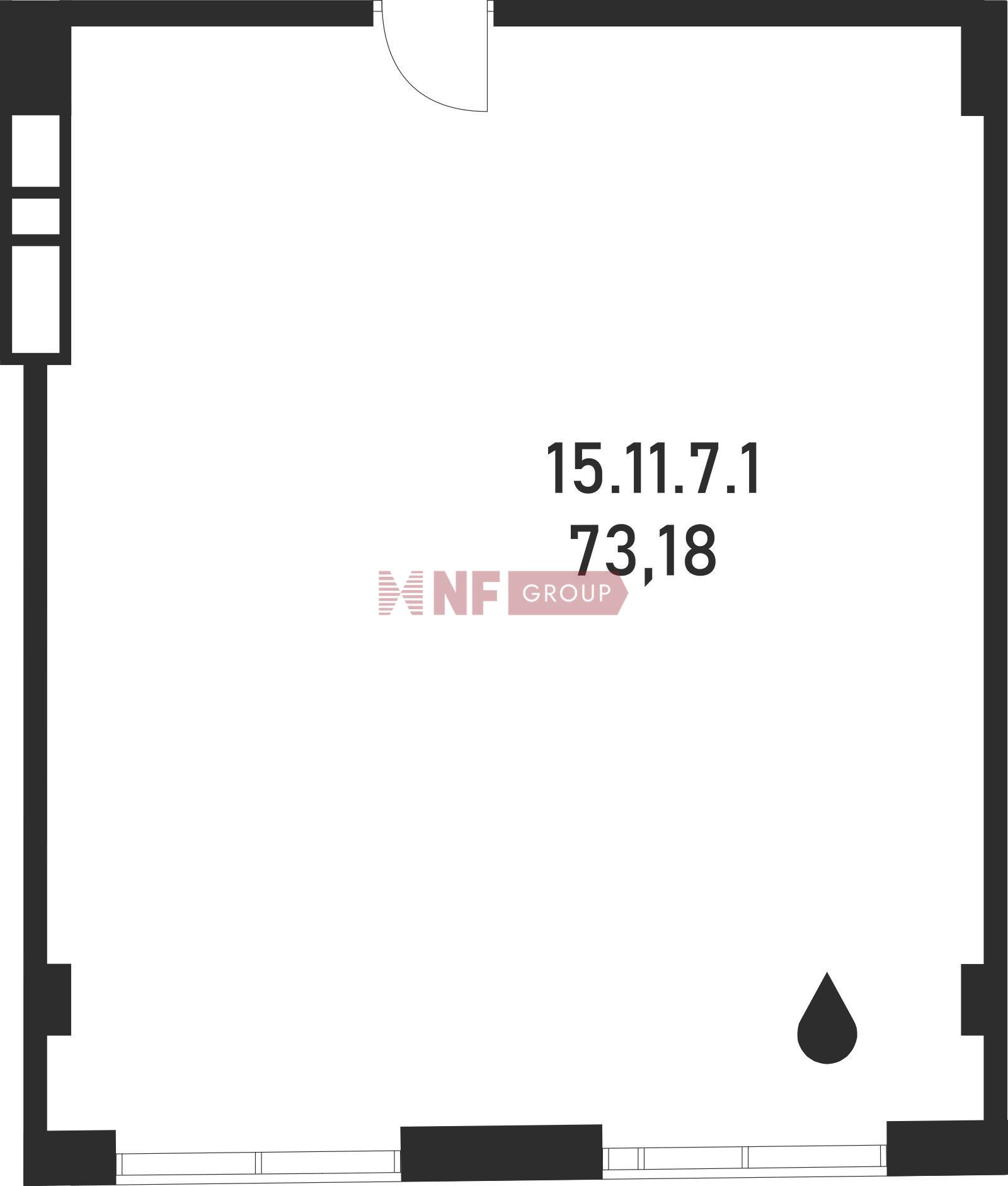 NF Group