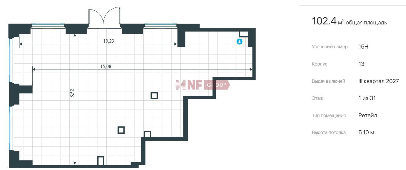 NF Group