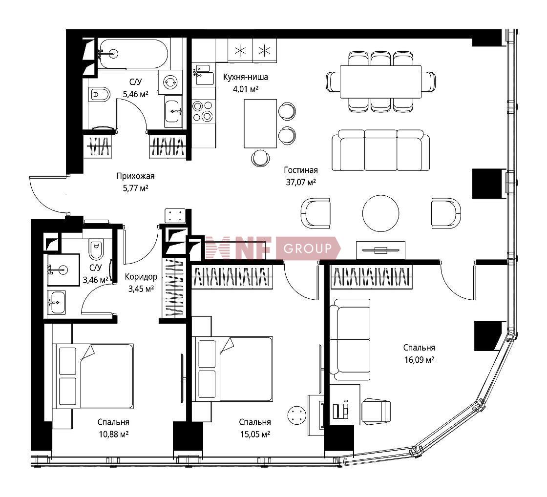 NF Group