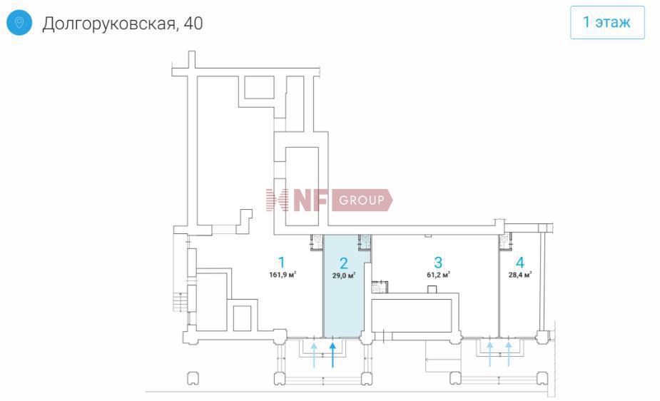 NF Group