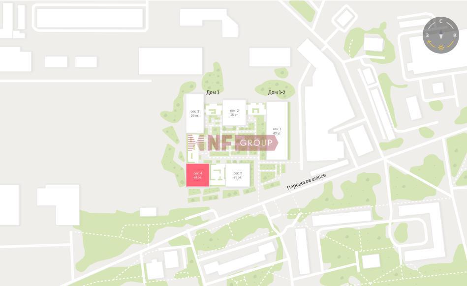 NF Group