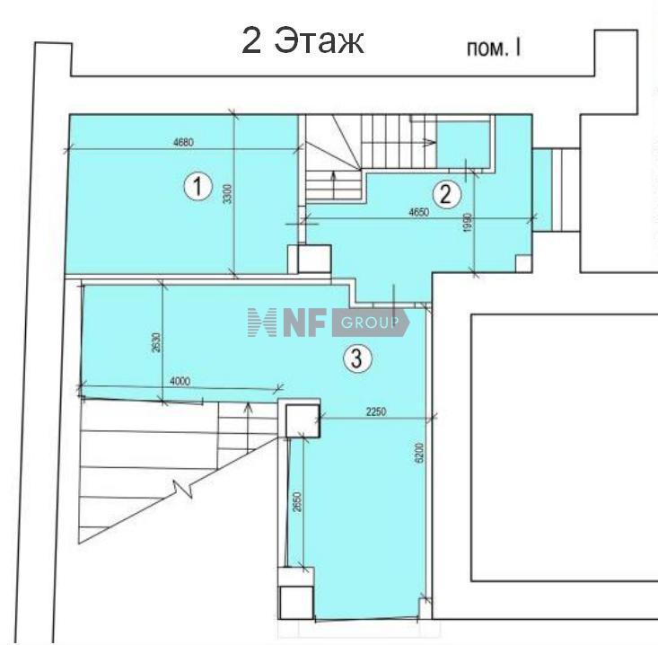 NF Group