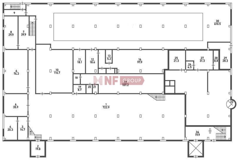 NF Group