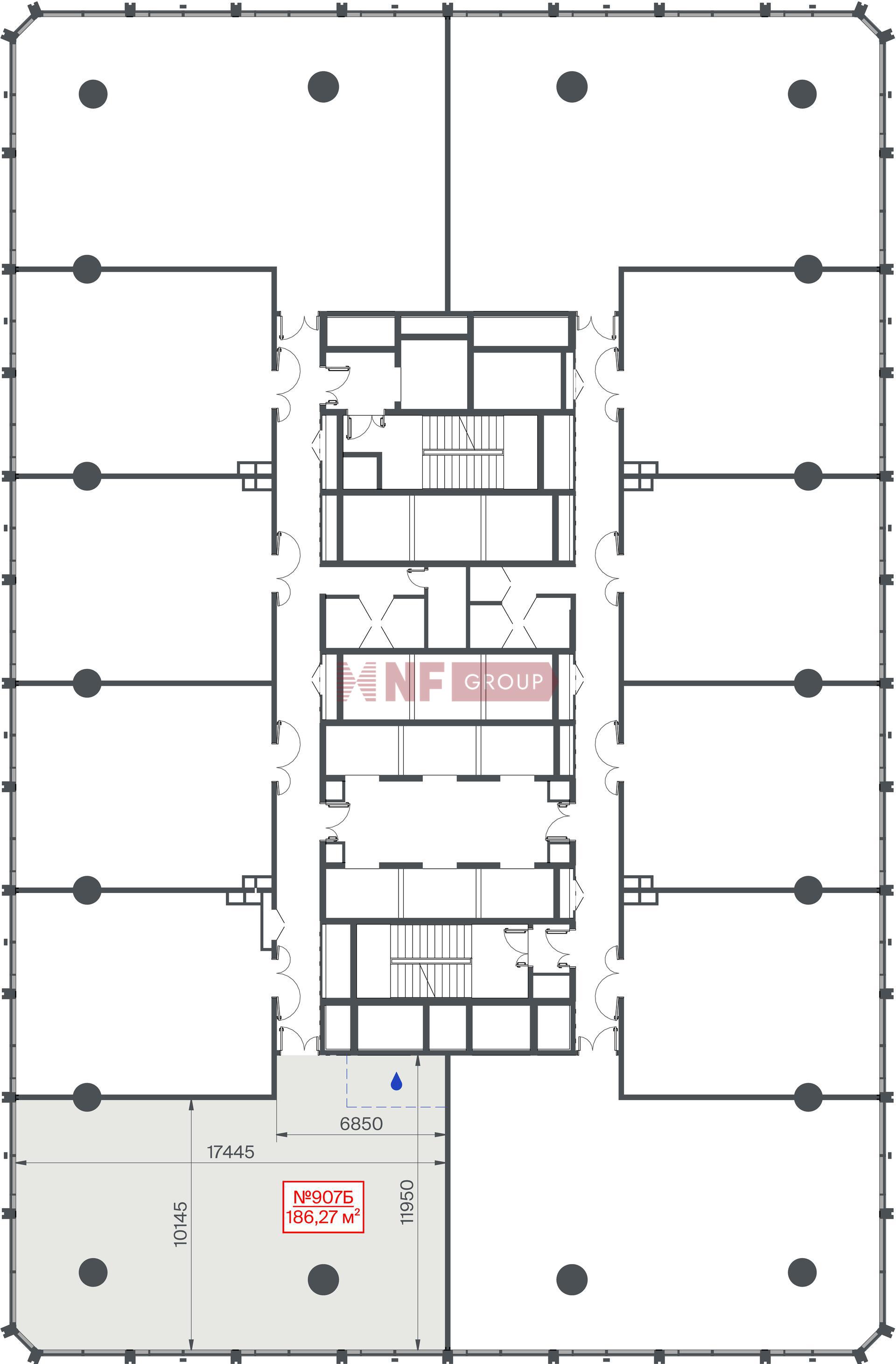 NF Group