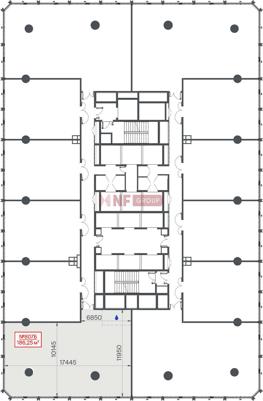 NF Group