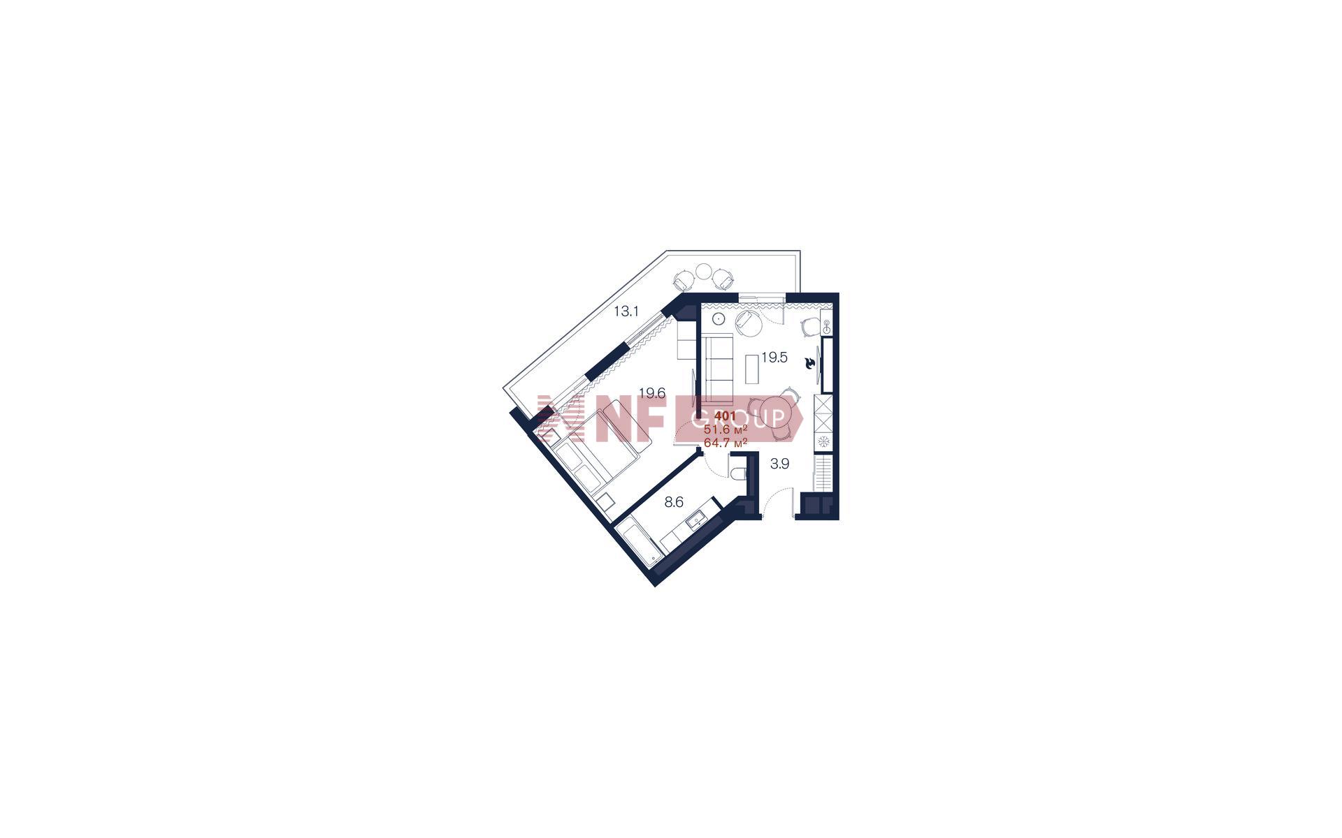 NF Group