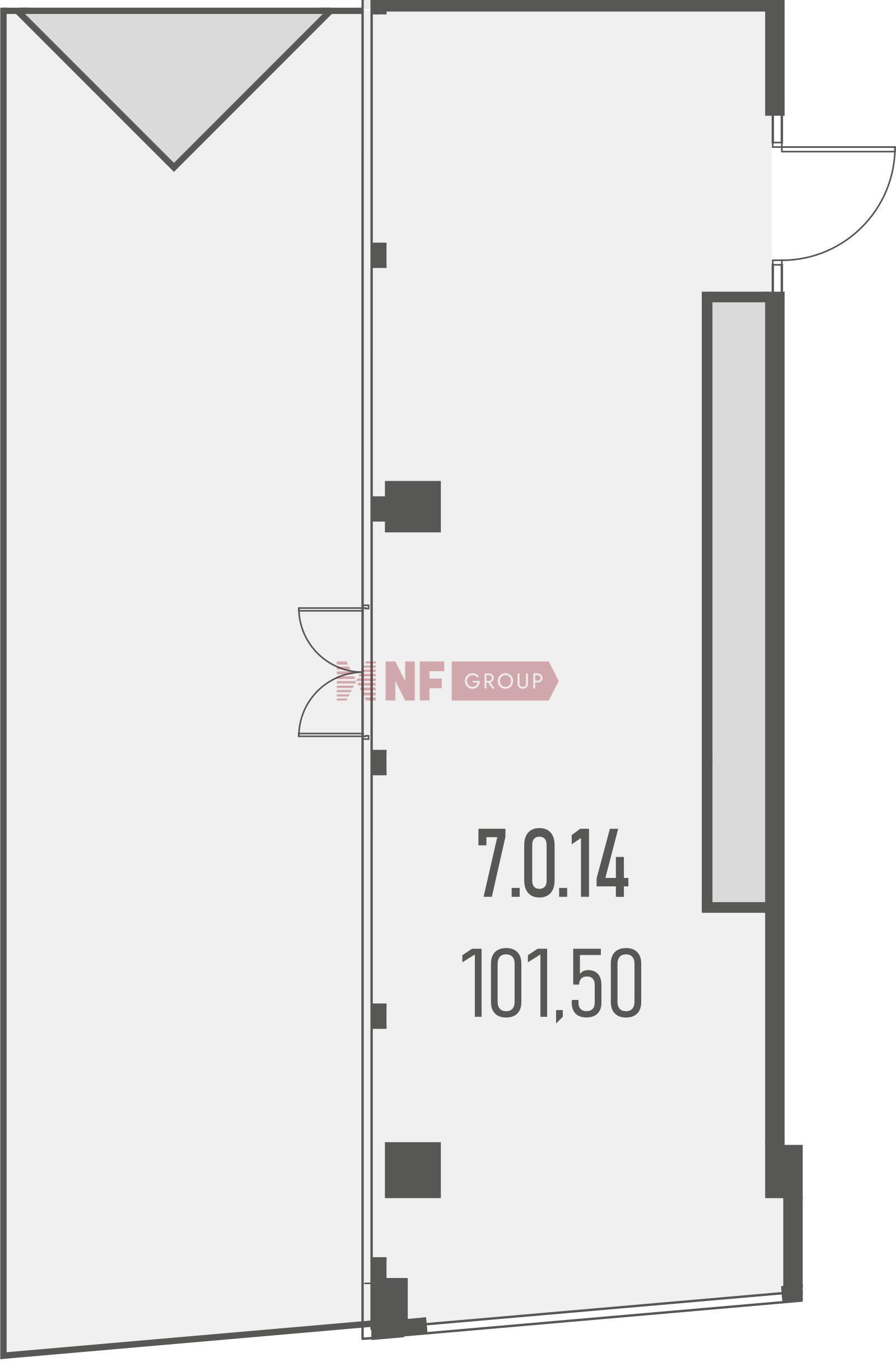 NF Group