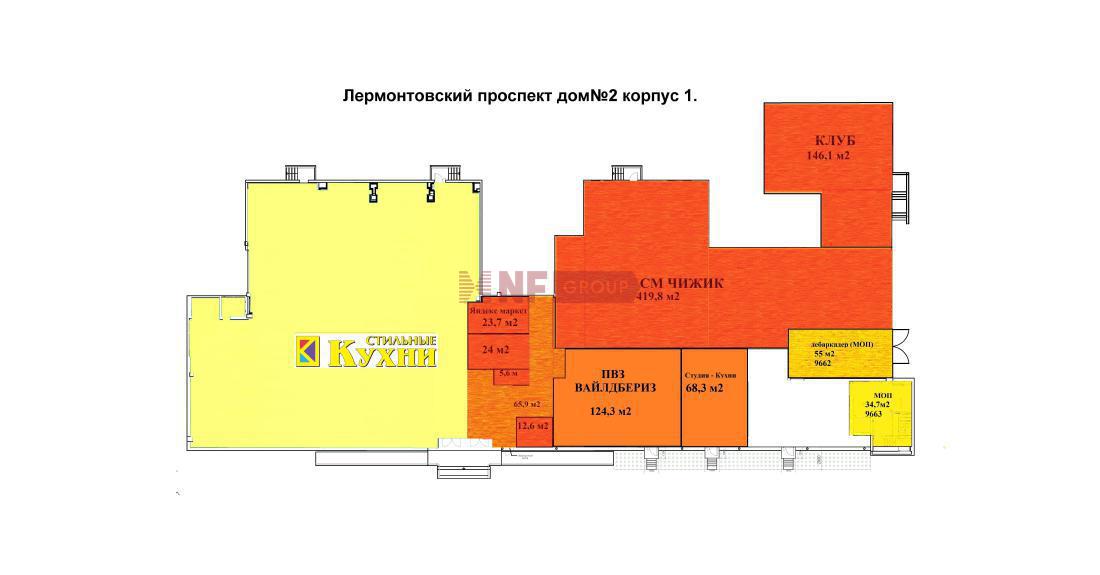 kf-expert