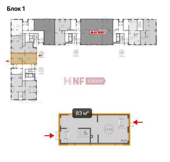 NF Group