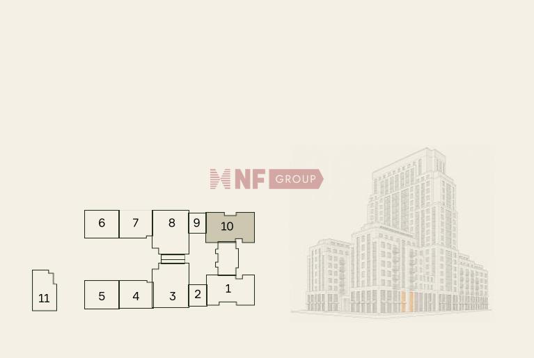 NF Group