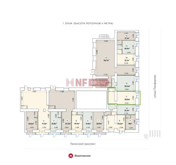 NF Group