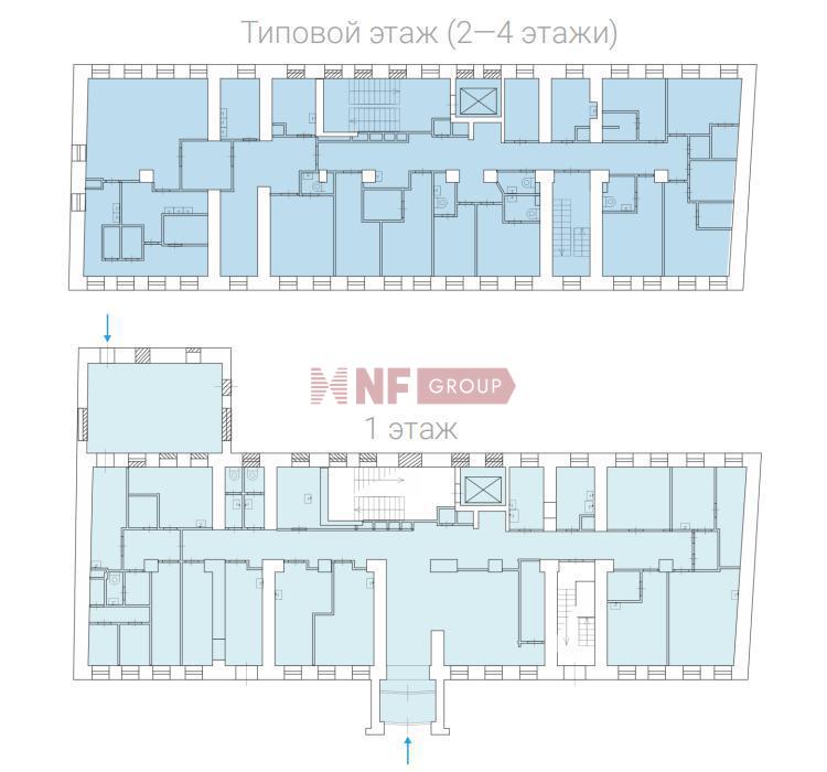 NF Group