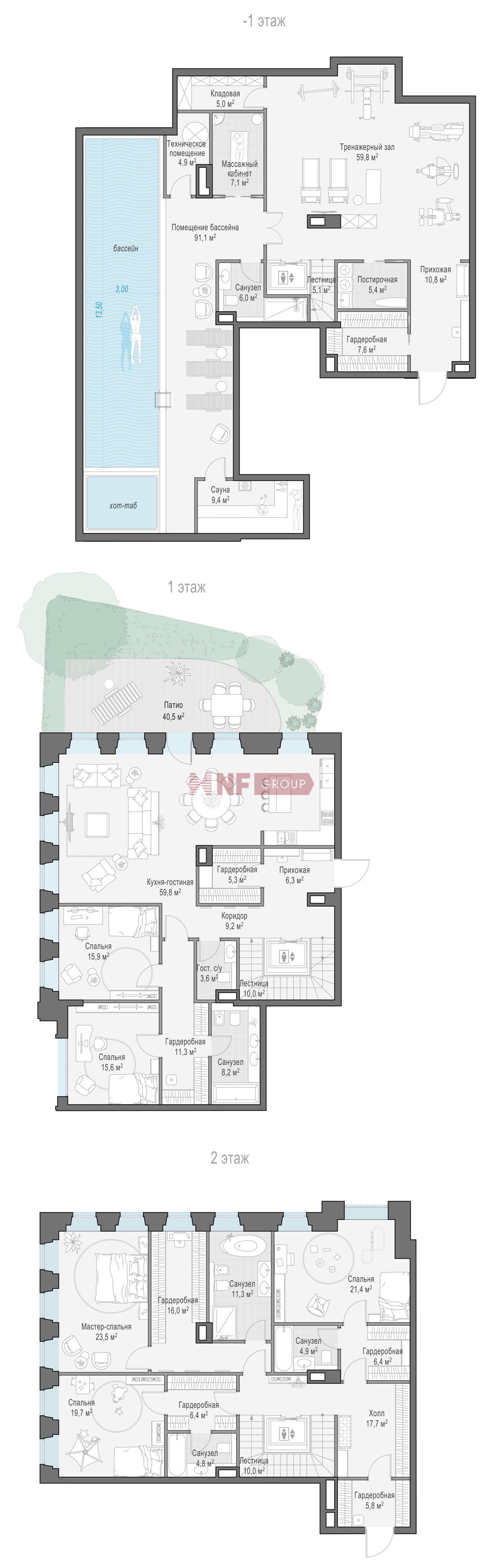 NF Group