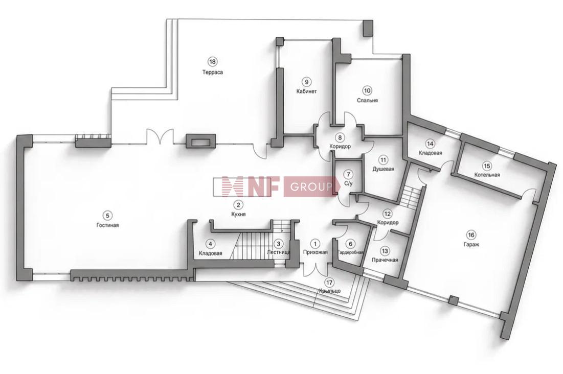 NF Group