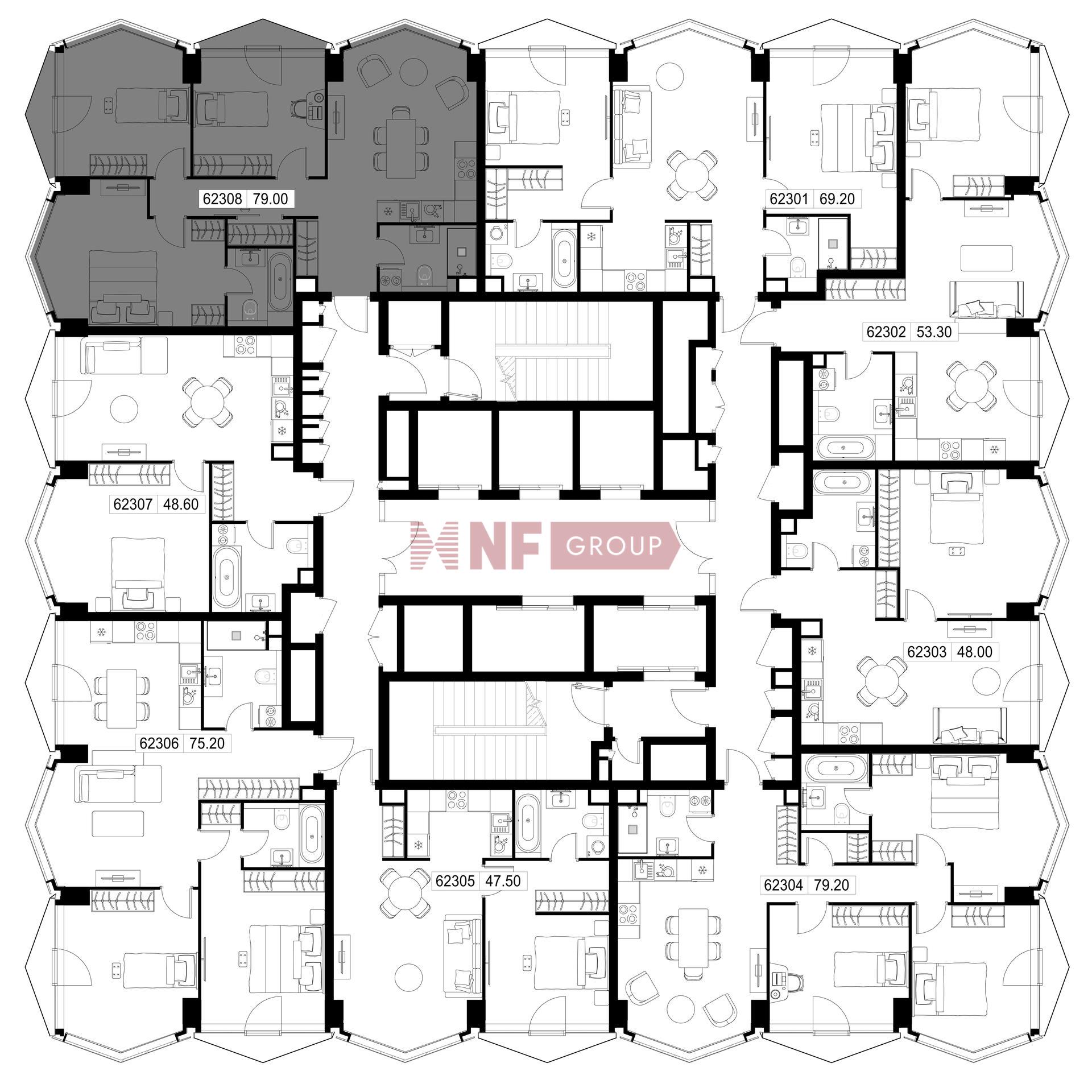 NF Group