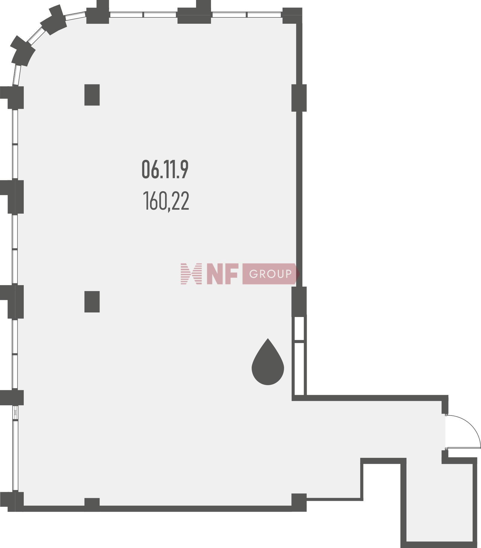 NF Group