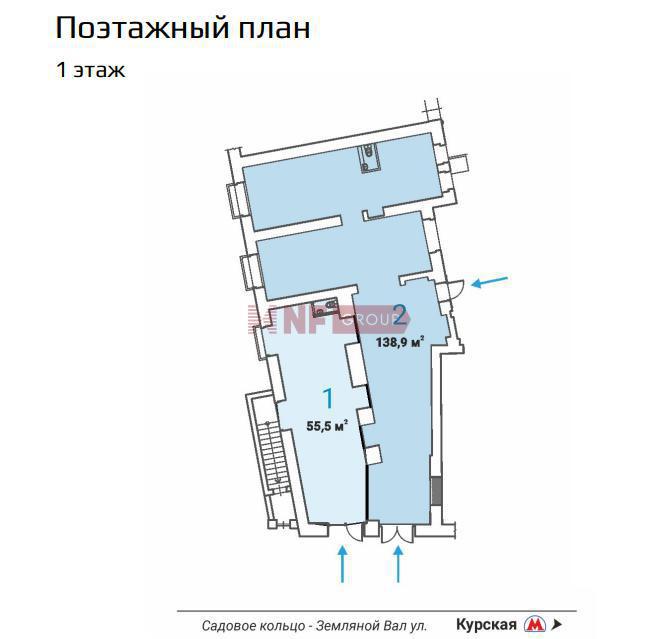 NF Group