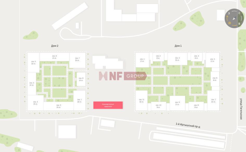 NF Group