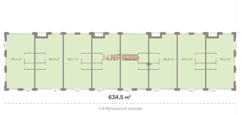 NF Group