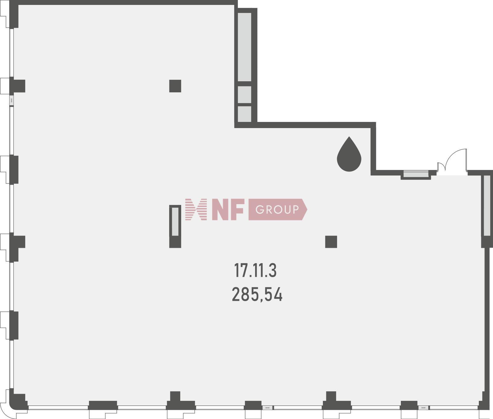 NF Group