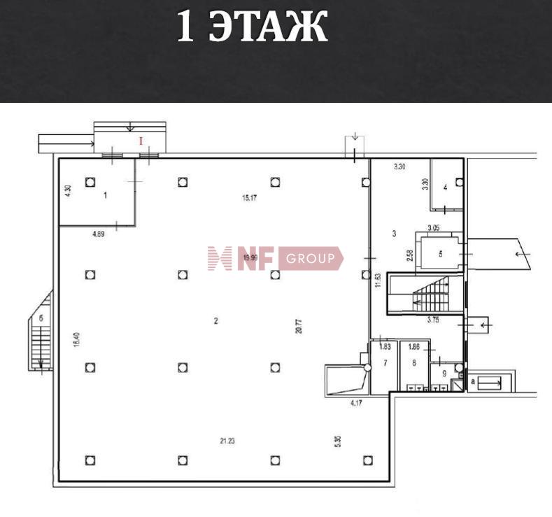 NF Group