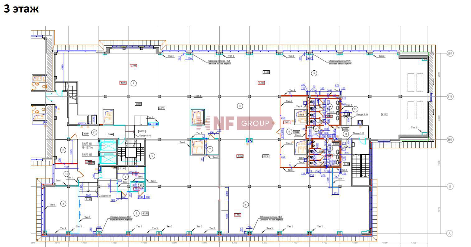 NF Group