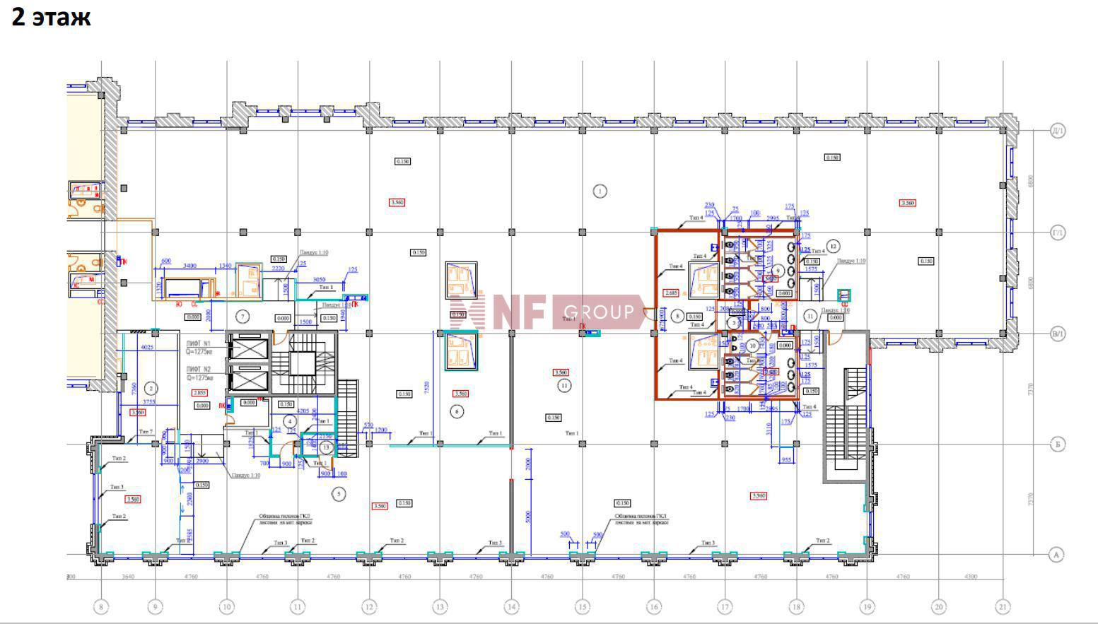 NF Group