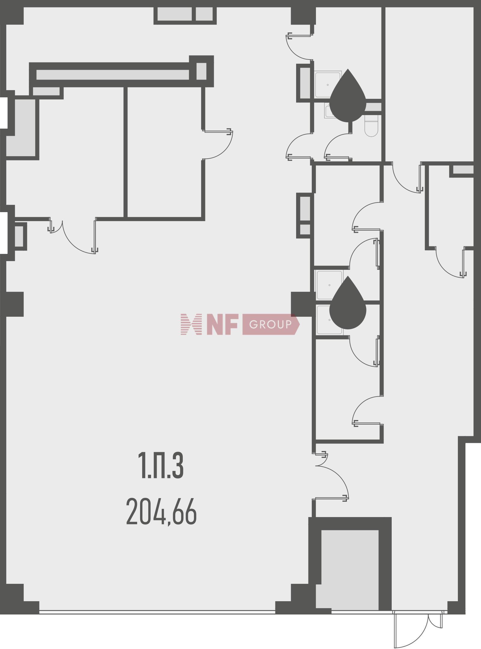 NF Group