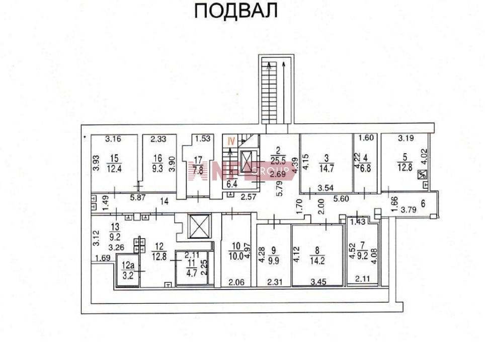 NF Group